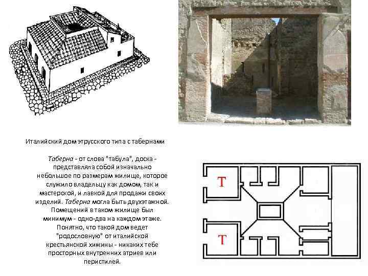 Италийский дом этрусского типа с табернами Таберна - от слова 