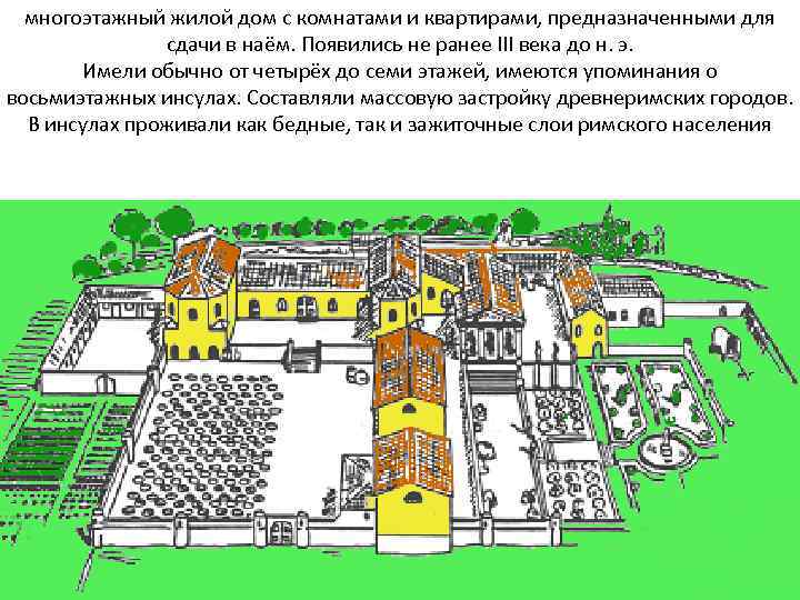 многоэтажный жилой дом с комнатами и квартирами, предназначенными для сдачи в наём. Появились не