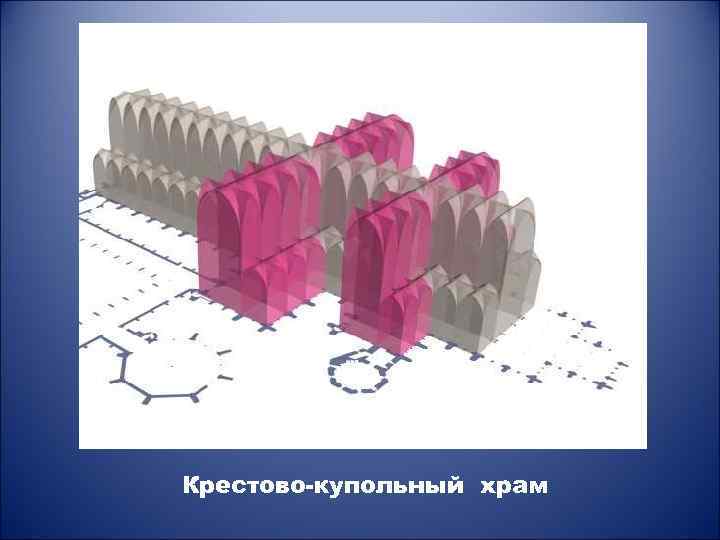 Крестово-купольный храм 