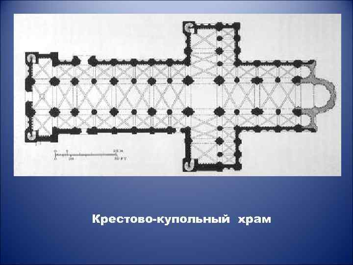 Схема храма в форме креста