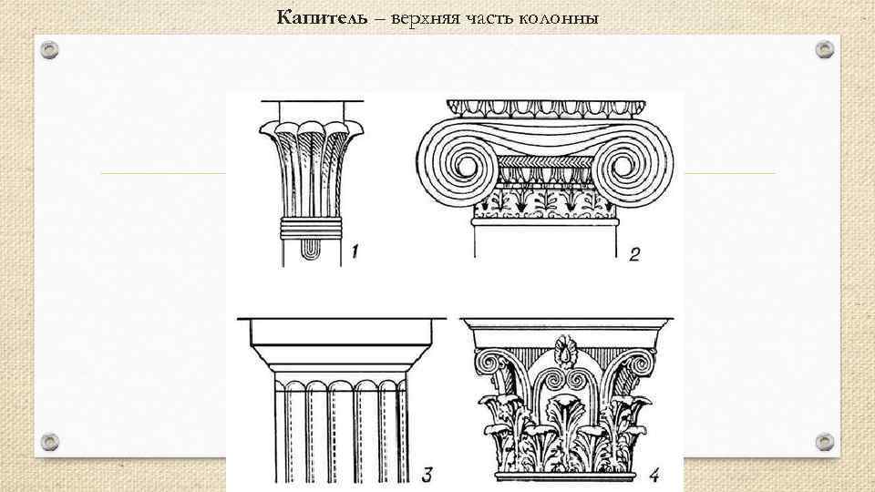 Какая капитель