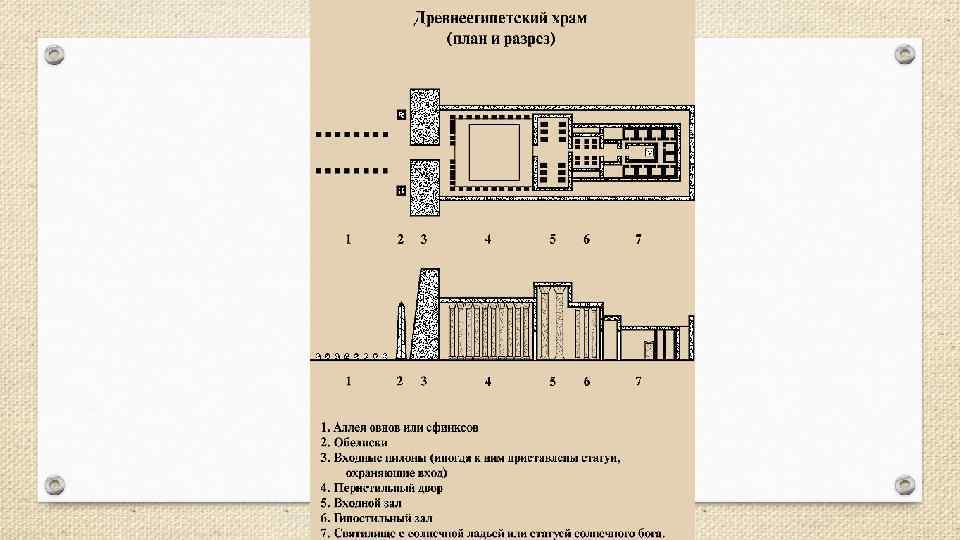 Храм в карнаке план