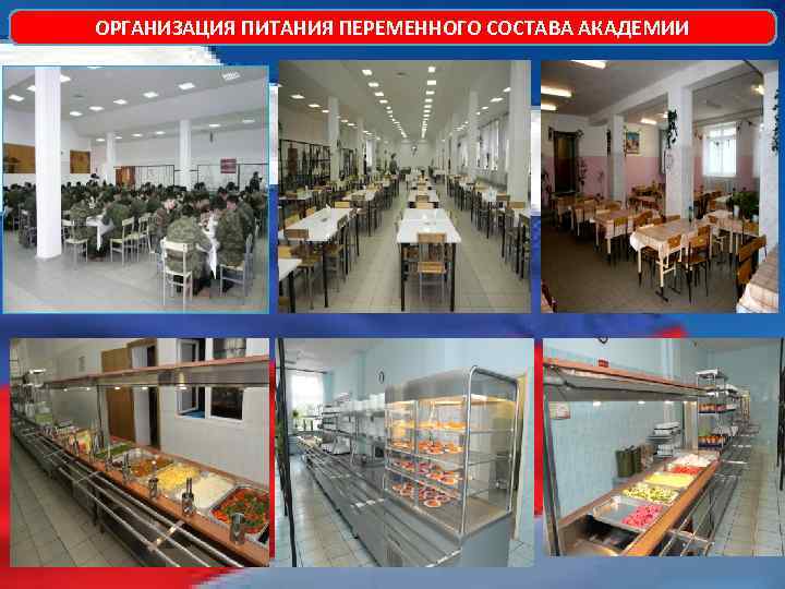 ОРГАНИЗАЦИЯ ПИТАНИЯ ПЕРЕМЕННОГО СОСТАВА АКАДЕМИИ 