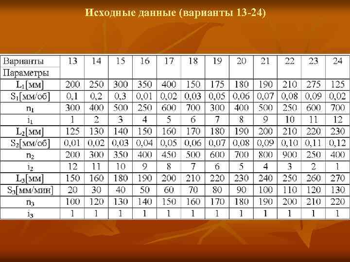 Исходные данные (варианты 13 -24) 