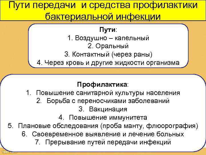 Пути передачи и средства профилактики бактериальной инфекции Пути: 1. Воздушно – капельный 2. Оральный