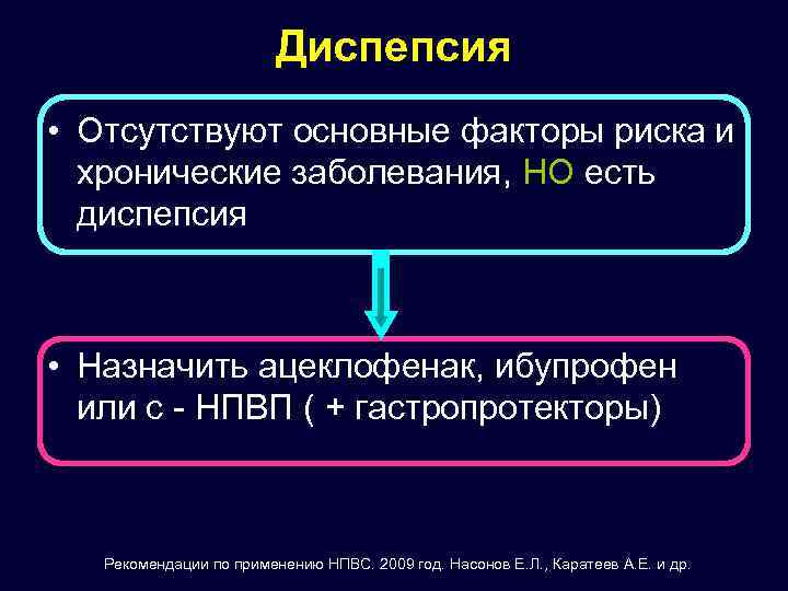 Диспепсия • Отсутствуют основные факторы риска и хронические заболевания, НО есть диспепсия • Назначить