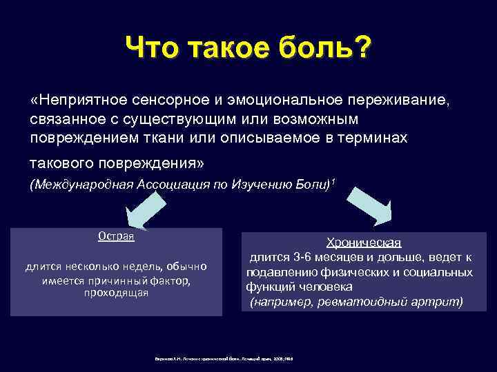 Что такое боль? «Неприятное сенсорное и эмоциональное переживание, связанное с существующим или возможным повреждением