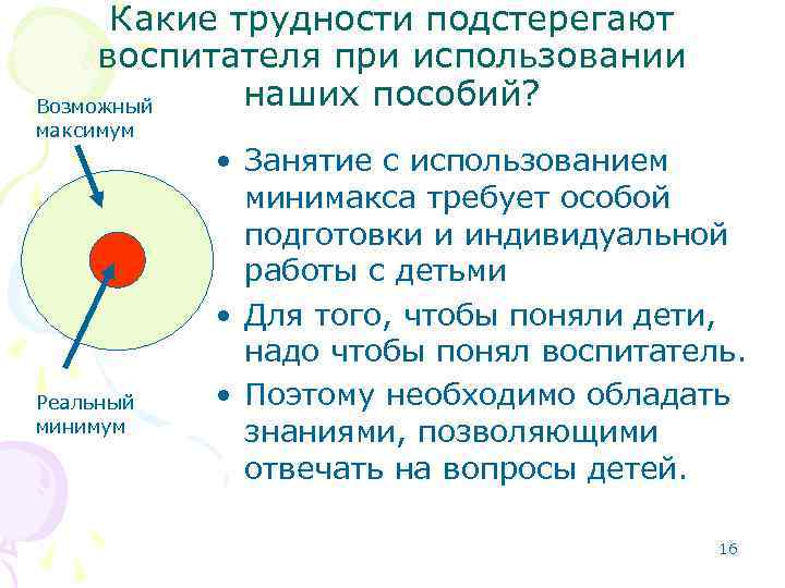 Какие трудности подстерегают воспитателя при использовании наших пособий? Возможный максимум Реальный минимум • Занятие