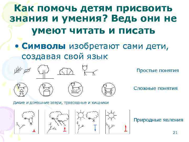 Как помочь детям присвоить знания и умения? Ведь они не умеют читать и писать