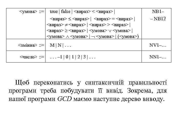 <умова> : : = <змінна> : : = true | false | <вираз> <