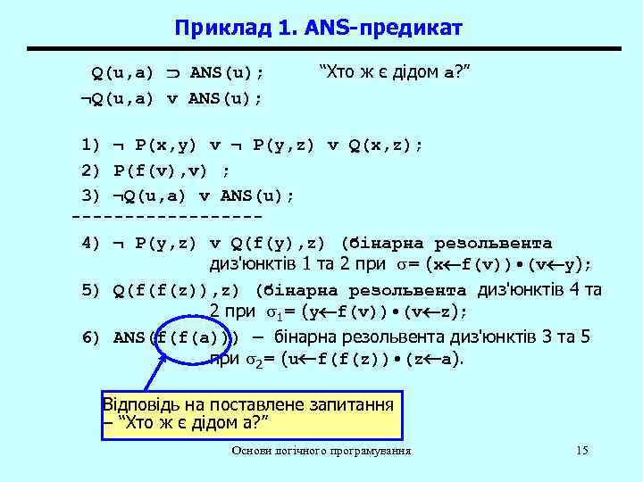Приклад 1. ANS-предикат Q(u, a) ANS(u); ¬Q(u, a) v ANS(u); “Хто ж є дідом