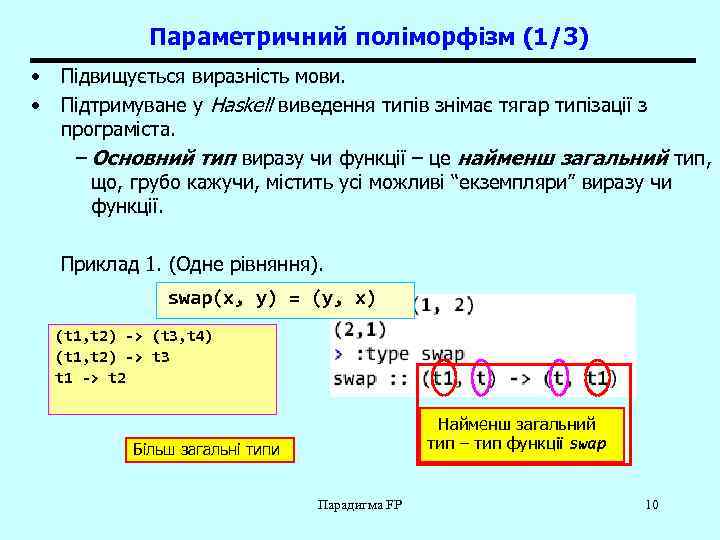 Параметричний поліморфізм (1/3) • Підвищується виразність мови. • Підтримуване у Haskell виведення типів знімає