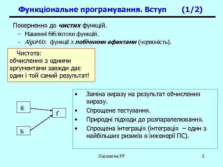 Функціональне програмування. Вступ (1/2) Повернення до чистих функцій. – Машинні бібліотеки функцій. – Algol-60: