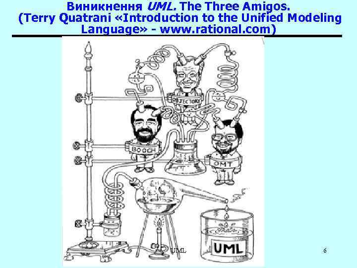 Виникнення UML. The Three Amigos. (Terry Quatrani «Introduction to the Unified Modeling Language» -