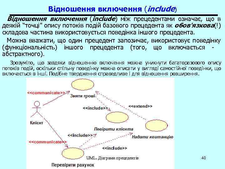 Відношення включення (include) між прецедентами означає, що в деякій “точці” опису потоків подій базового