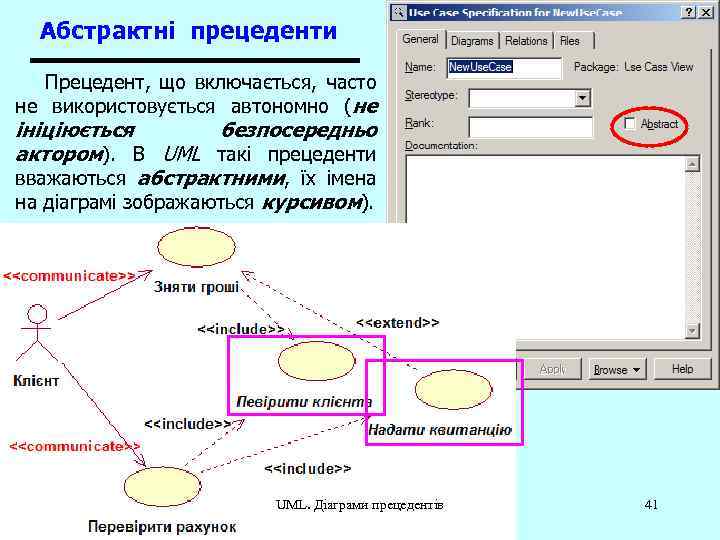 Абстрактні прецеденти Прецедент, що включається, часто не використовується автономно (не ініціюється безпосередньо актором). В