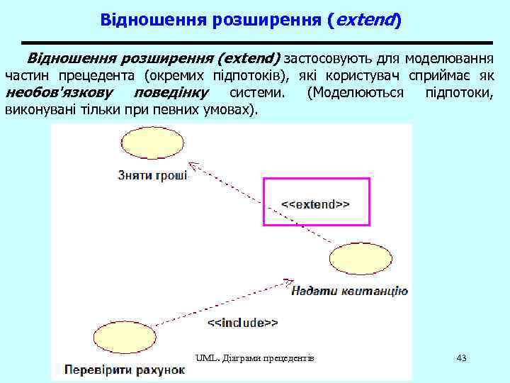 Відношення розширення (extend) застосовують для моделювання частин прецедента (окремих підпотоків), які користувач сприймає як