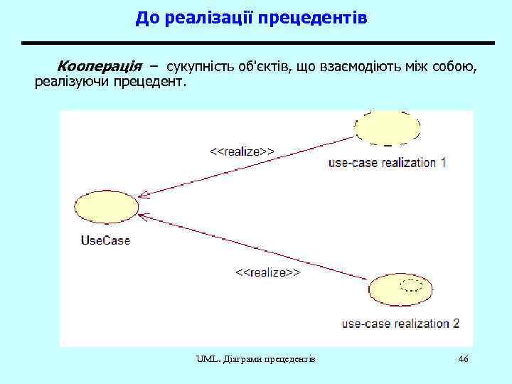 До реалізації прецедентів Кооперація – сукупність об'єктів, що взаємодіють між собою, реалізуючи прецедент. UML.