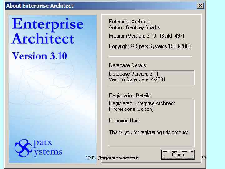UML. Діаграми прецедентів 59 