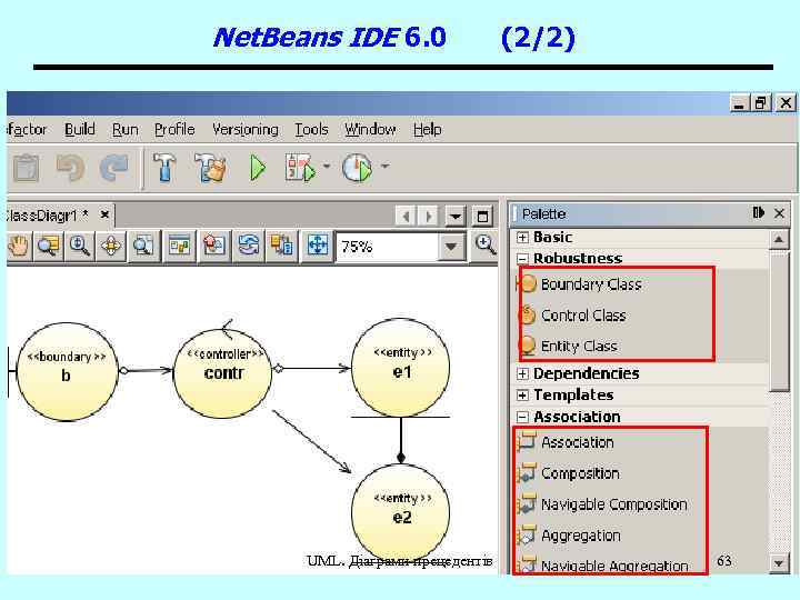 Net. Beans IDE 6. 0 UML. Діаграми прецедентів (2/2) 63 