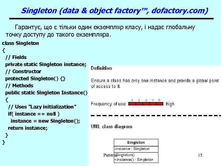 Singleton (data & object factory™, dofactory. com) Гарантує, що є тільки один екземпляр класу,