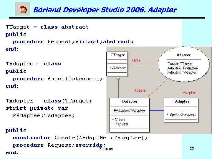 Borland Developer Studio 2006. Adapter Patterns 22 