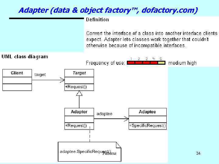 Adapter (data & object factory™, dofactory. com) Patterns 24 