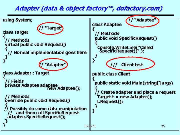 Adapter (data & object factory™, dofactory. com) // 