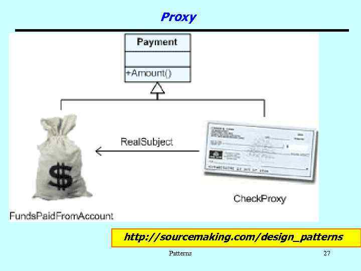 Proxy http: //sourcemaking. com/design_patterns Patterns 27 