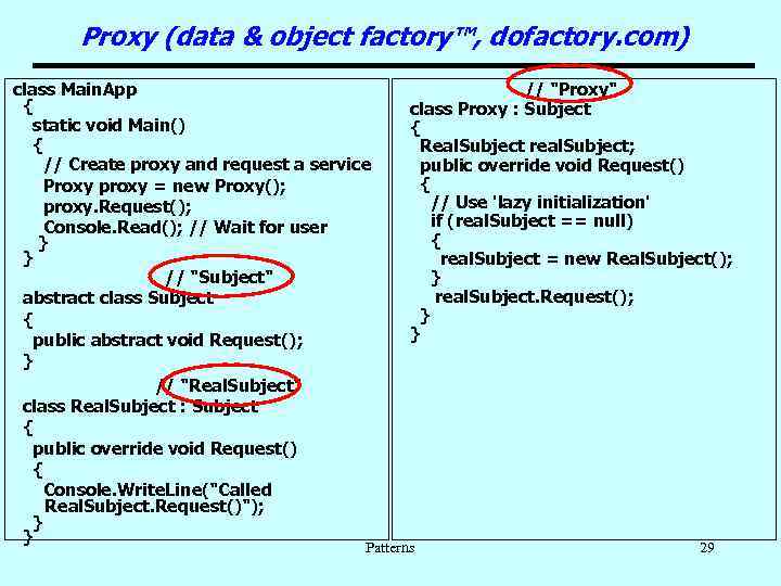 Proxy (data & object factory™, dofactory. com) class Main. App { static void Main()