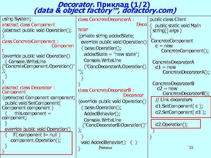 Decorator. Приклад (1/2) (data & object factory™, dofactory. com) using System; abstract class Component