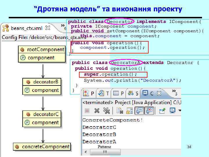 “Дротяна модель” та виконання проекту public class Decorator implements IComponent{ private IComponent component; public