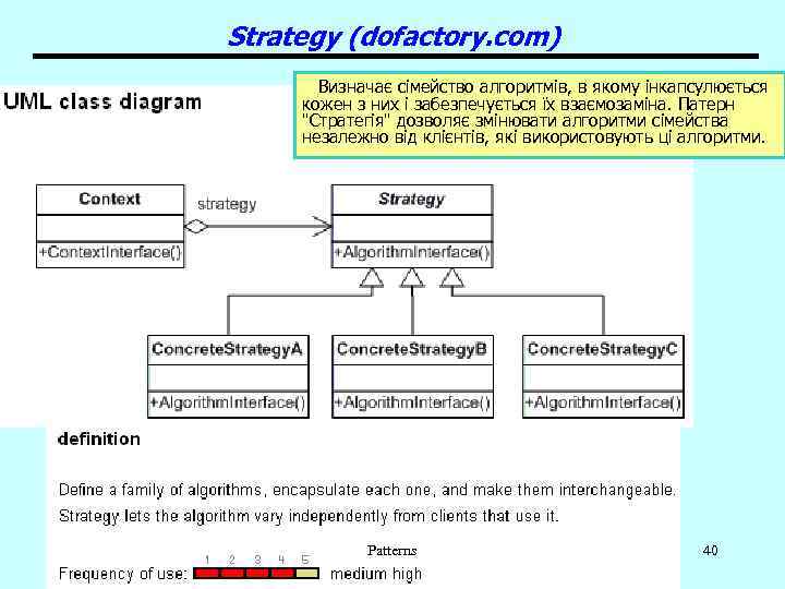 Strategy (dofactory. com) Визначає сімейство алгоритмів, в якому інкапсулюється кожен з них і забезпечується