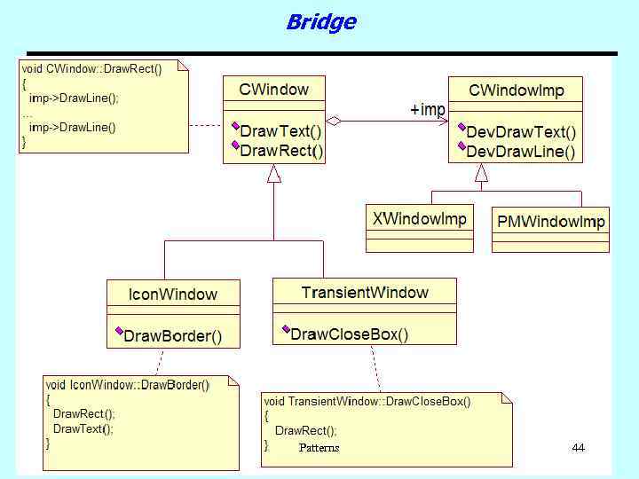 Bridge Patterns 44 