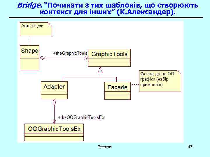 Bridge. “Починати з тих шаблонів, що створюють контекст для інших” (К. Александер). Patterns 47