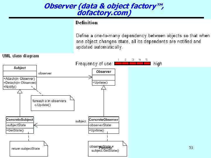 Observer (data & object factory™, dofactory. com) Patterns 53 