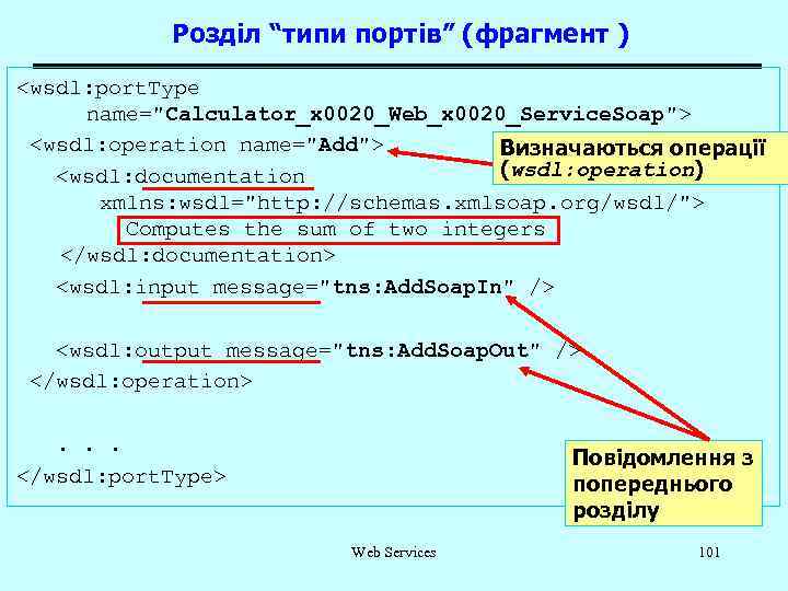 Розділ “типи портів” (фрагмент ) <wsdl: port. Type name="Calculator_x 0020_Web_x 0020_Service. Soap"> <wsdl: operation