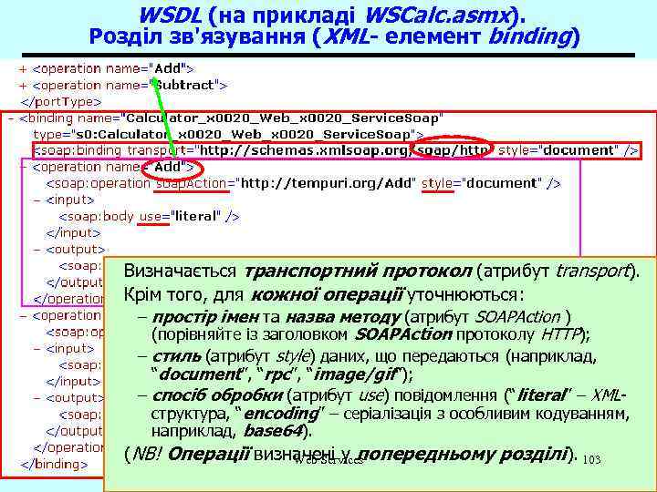 WSDL (на прикладі WSCalc. asmx). Розділ зв'язування (XML- елемент binding) Визначається транспортний протокол (атрибут