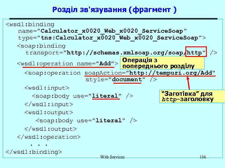 Розділ зв'язування (фрагмент ) <wsdl: binding name="Calculator_x 0020_Web_x 0020_Service. Soap" type="tns: Calculator_x 0020_Web_x 0020_Service.