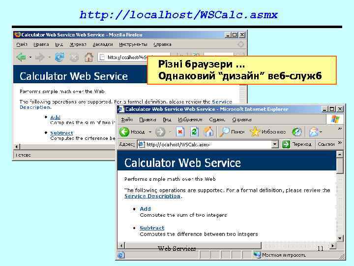http: //localhost/WSCalc. asmx Різні браузери … Однаковий “дизайн” веб-служб Web Services 11 