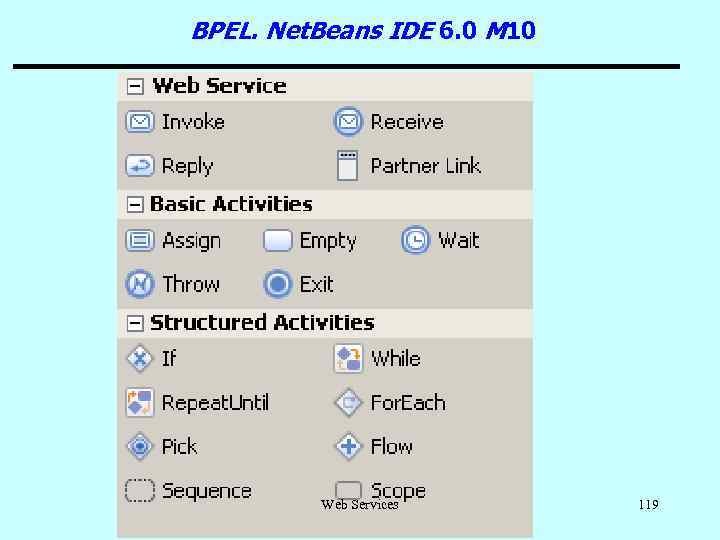 BPEL. Net. Beans IDE 6. 0 M 10 Web Services 119 