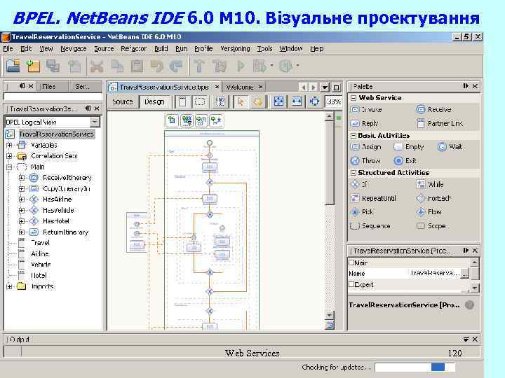 BPEL. Net. Beans IDE 6. 0 M 10. Візуальне проектування Web Services 120 