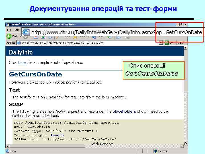 Документування операцій та тест-форми Опис операції Get. Curs. On. Date Web Services 16 