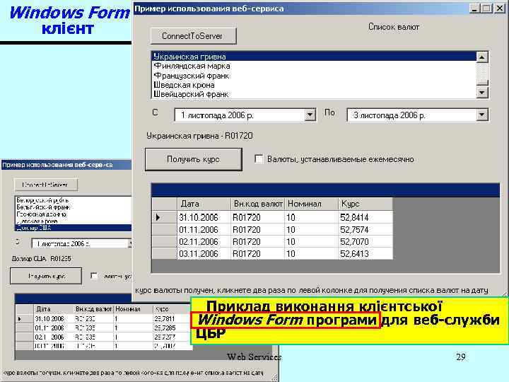 Windows Form клієнт Приклад виконання клієнтської Windows Form програми для веб-служби ЦБР Web Services