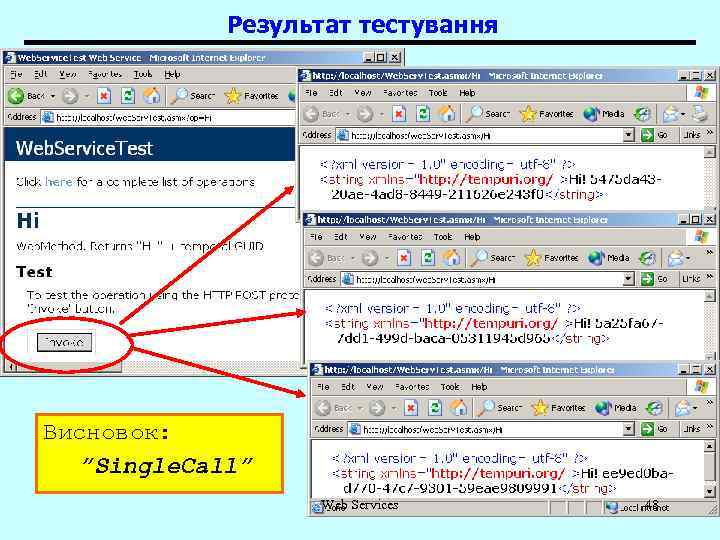 Результат тестування Висновок: ”Single. Call” Web Services 48 