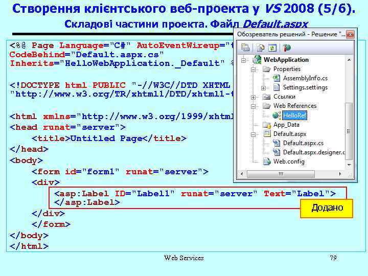 Створення клієнтського веб-проекта у VS 2008 (5/6). Складові частини проекта. Файл Default. aspx <%@