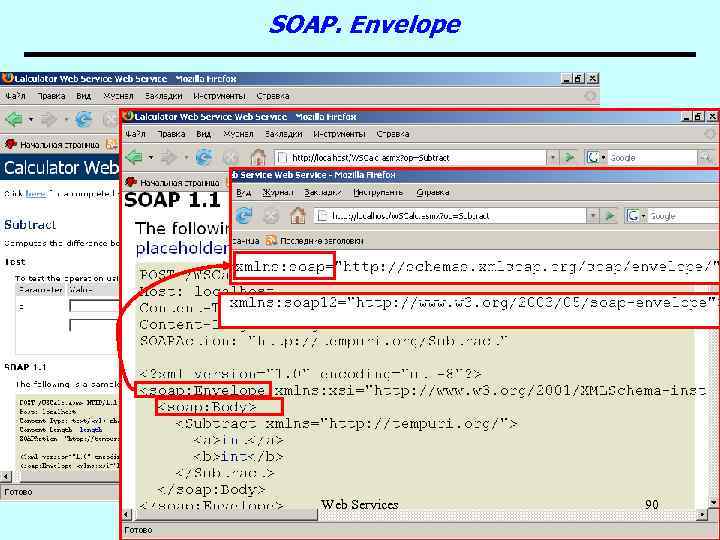 SOAP. Envelope Web Services 90 