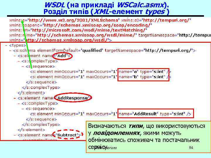 WSDL (на прикладі WSCalc. asmx). Розділ типів (XML-елемент types ) Визначаються типи, що використовуються