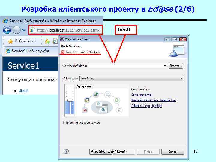 Розробка клієнтського проекту в Eclipse (2/6) ? wsdl Web Services (Java) 15 