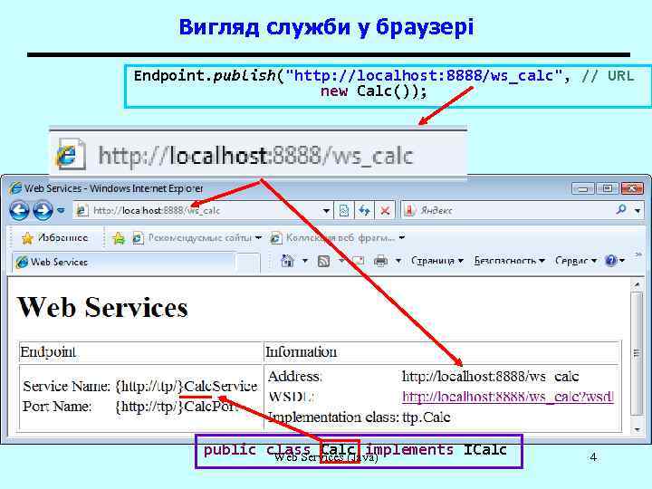 Вигляд служби у браузері Endpoint. publish("http: //localhost: 8888/ws_calc", // URL new Calc()); public class